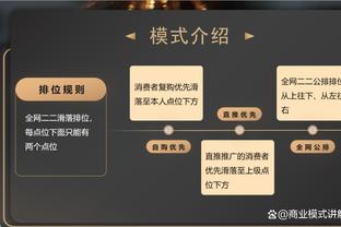 船记：这场失利证明了快船一直靠天赋赢球 希望能为球队敲响警钟